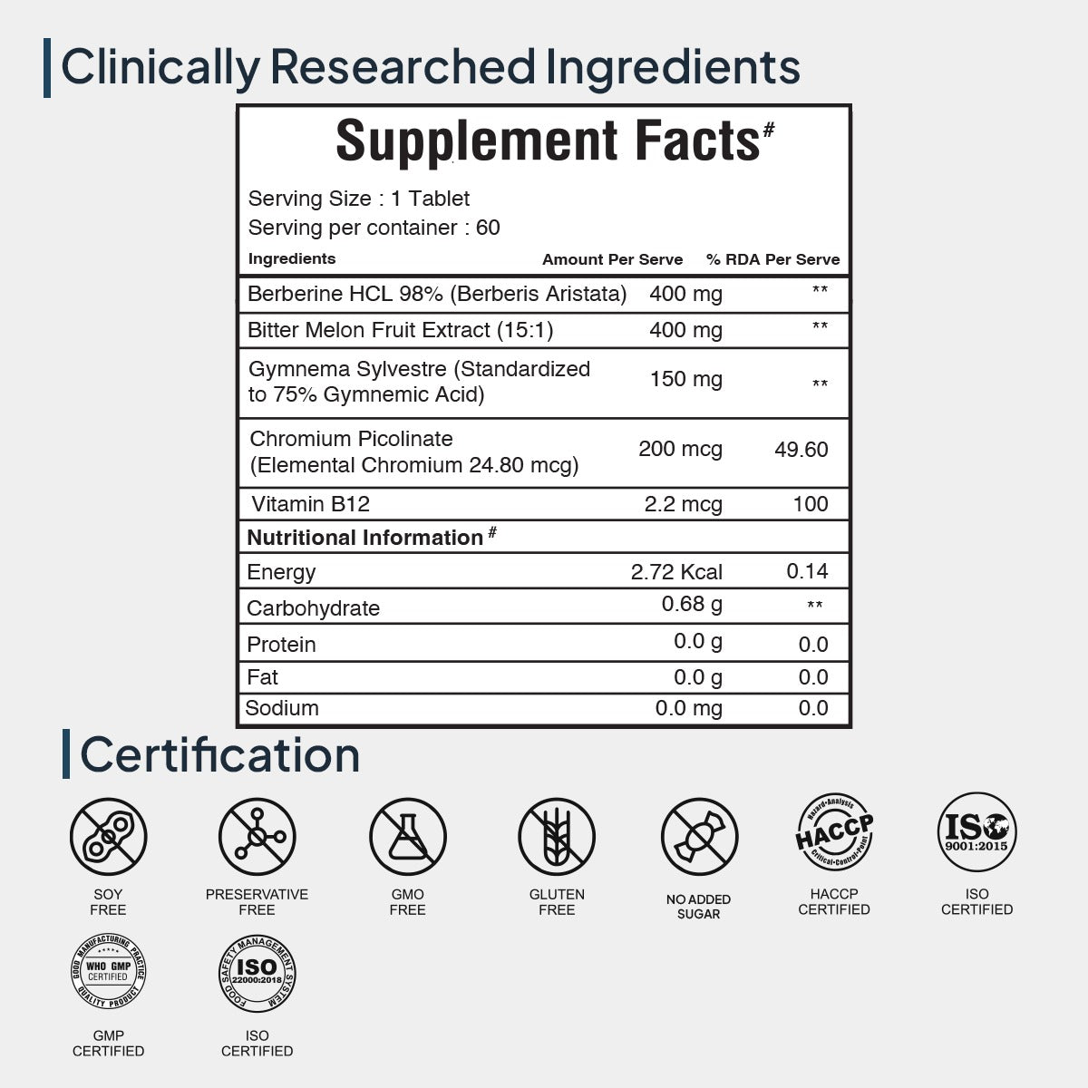 Miduty by Palak Notes Blood Sugar Control Tablets - Swadesiicart
