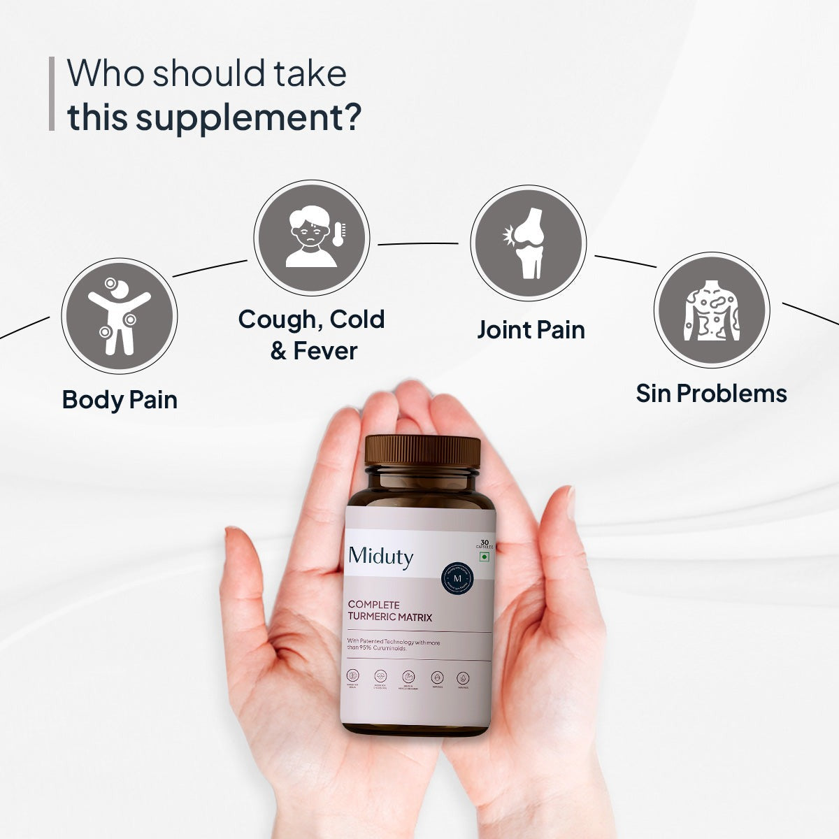 Miduty by Palak Notes Complete Turmeric Matrix Capsules - Swadesiicart