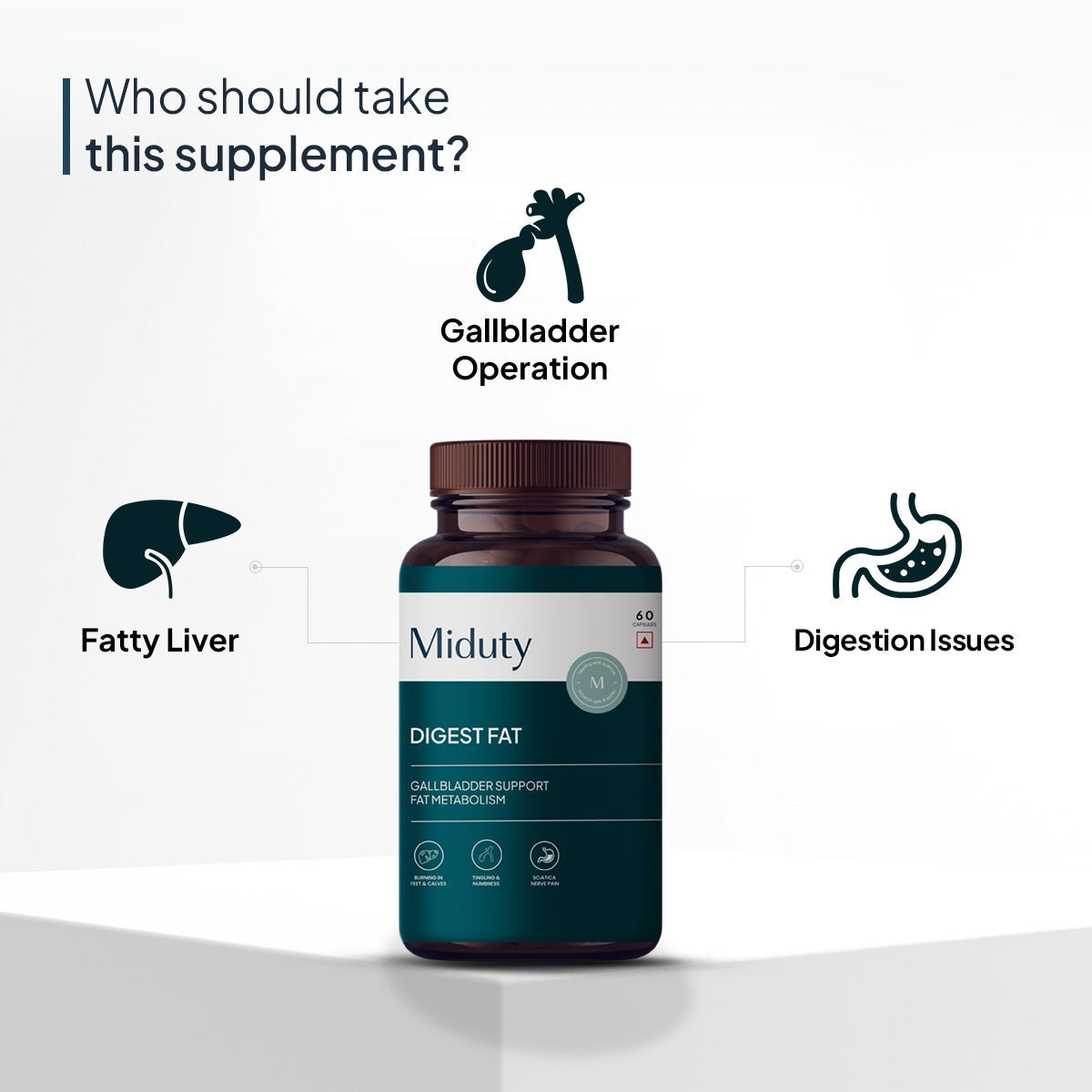 Miduty by Palak Notes Digest Fat Bila Salts Capsules - Swadesiicart
