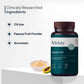 Miduty by Palak Notes Digest Fat Bila Salts Capsules - Swadesiicart