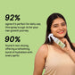 Alps Goodness Rosemary Water for Hair Regrowth - Swadesiicart