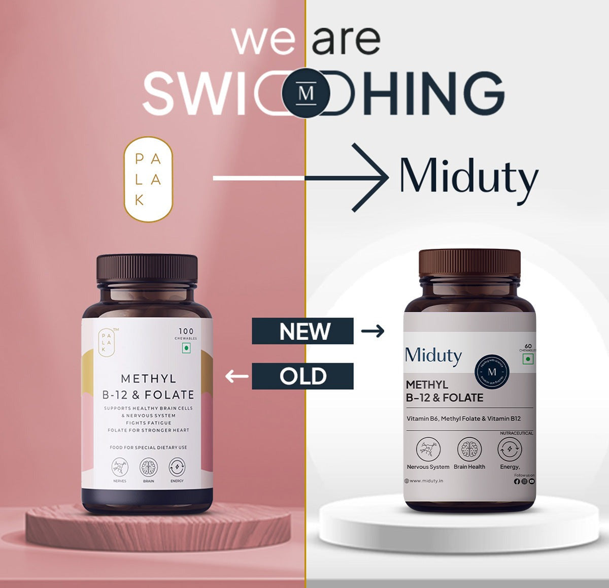 Miduty by Palak Notes Methyl B-12 & Folate Chewable Tablets - Swadesiicart