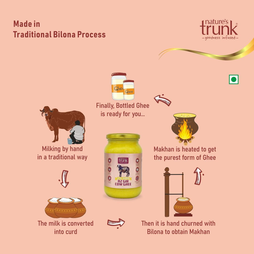 Nature's Trunk A2 Gir Cow Ghee - A2 Desi Gir Cow Ghee, Desi Ghee, Pure A2 Cow Ghee, free-grazing Grass-fed A2 Desi Ghee - Swadesiicart
