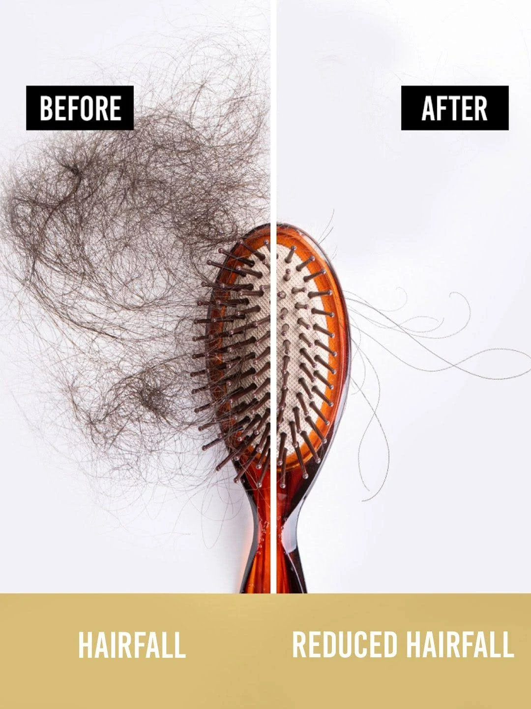 Pantene Advanced Hair Fall Solution | Swadesiicart
