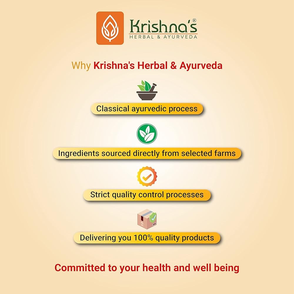 Krishna's Herbal & Ayurveda Papaya Leaf Juice - Swadesiicart