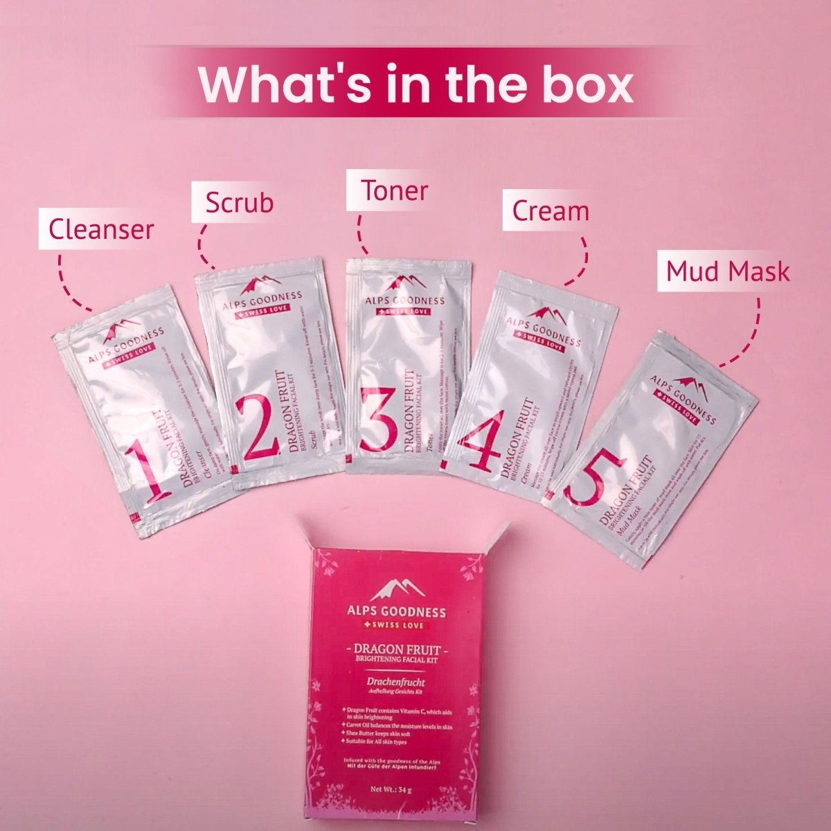Alps Goodness Dragon Fruit Brightening Facial Kit - Limited Time Offer - Swadesiicart