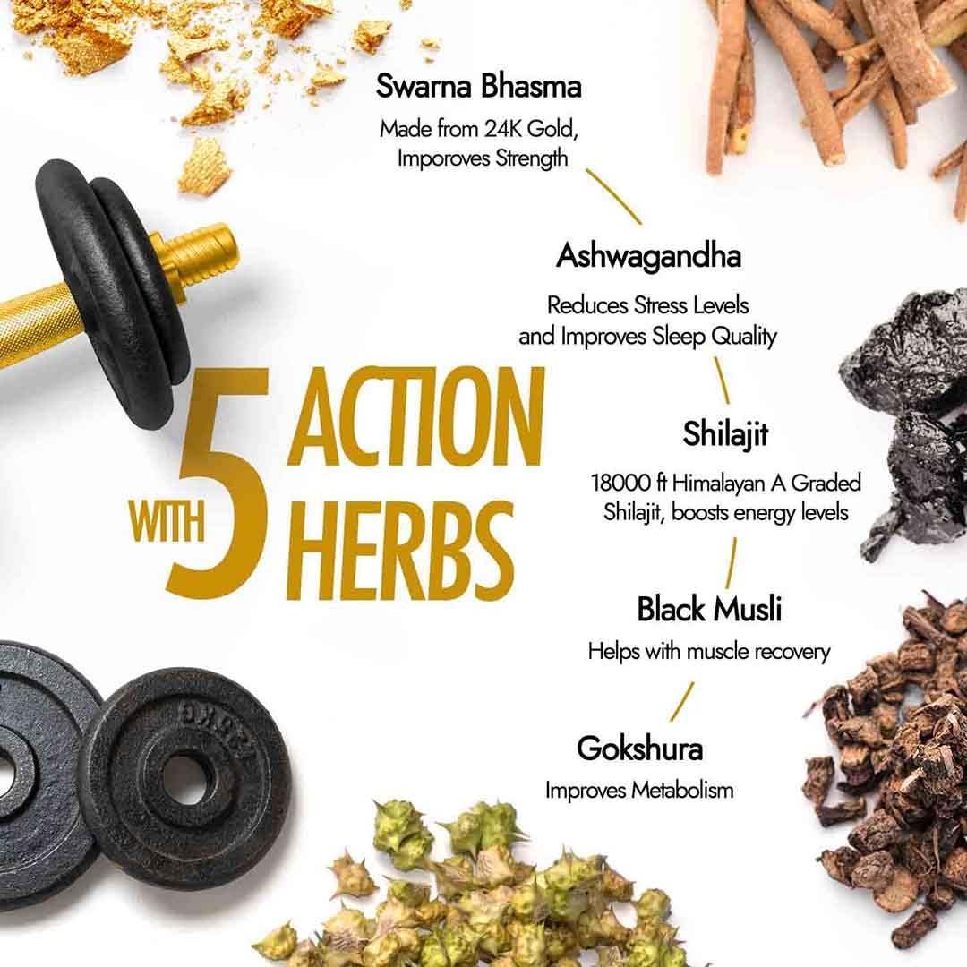 Kapiva Ayurveda Sj Gold Resin - Swadesiicart