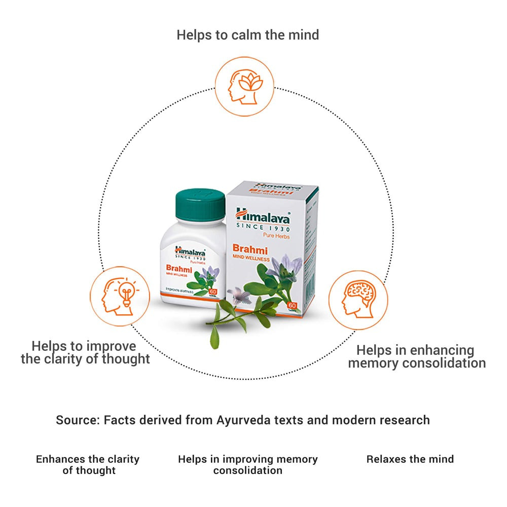 Himalaya Wellness Pure Herbs Brahmi Mind Wellness - Swadesiicart