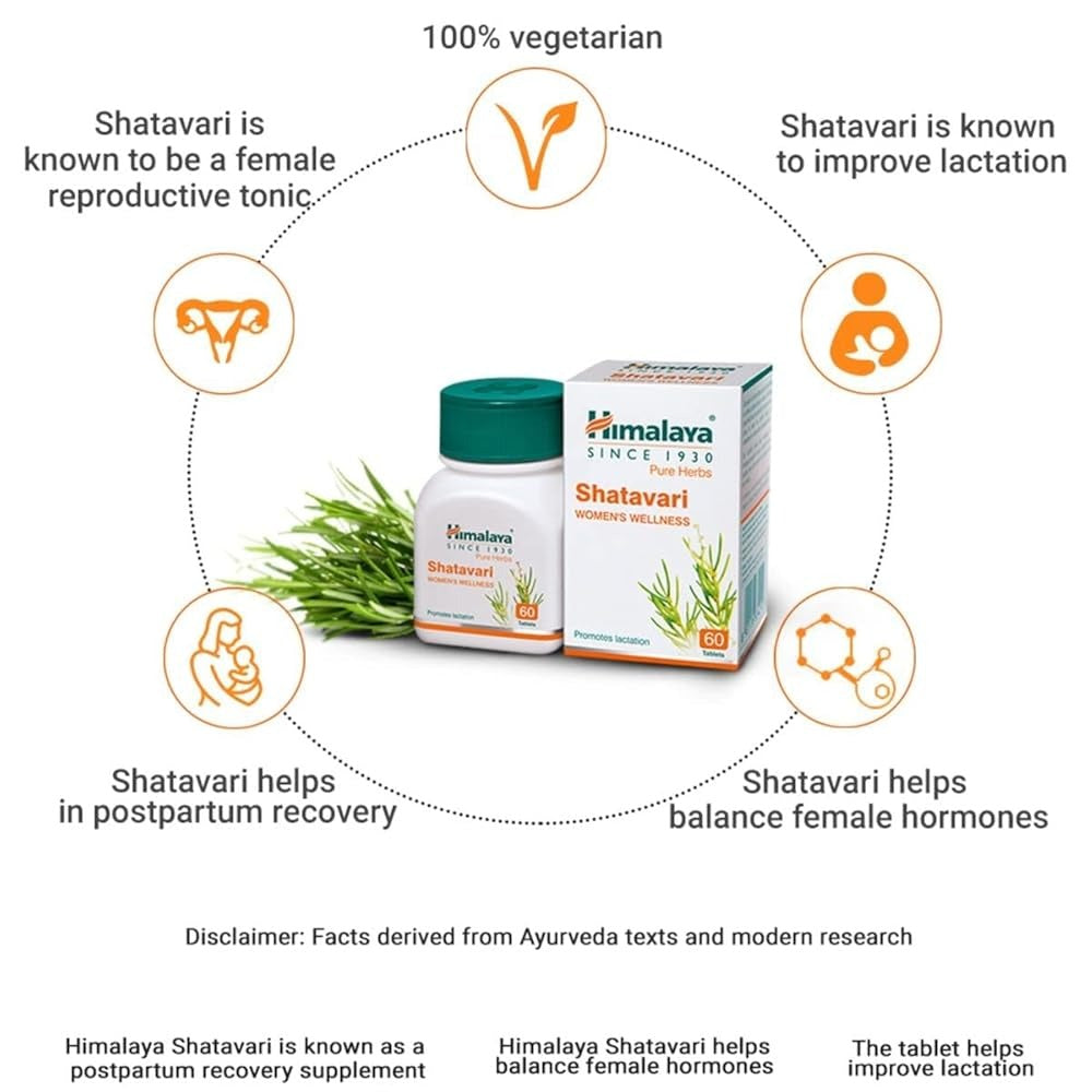 Himalaya Herbals - Shatavari Women's Wellness - Swadesiicart