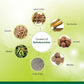 Baidyanath Ashokarishta - Swadesiicart