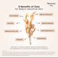 Aveeno Baby Daily Moisture Wash & Shampoo - Natural Oat Gentle Cleanser For Hair, Sensitive Body Skin