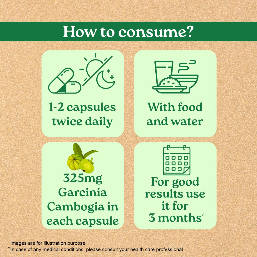 Organic India Garcinia Capsules - Swadesiicart