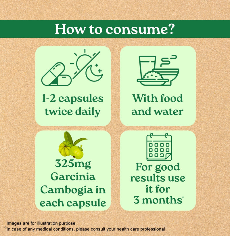 Organic India Garcinia Capsules - Swadesiicart