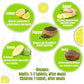 Dabur Hajmola LimCola Tablets | Tangy Ayurvedic Digestive Candy Tablets for After-Meal Relief - Swadesiicart