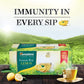 Himalaya Green Tea Lemon - Swadesiicart