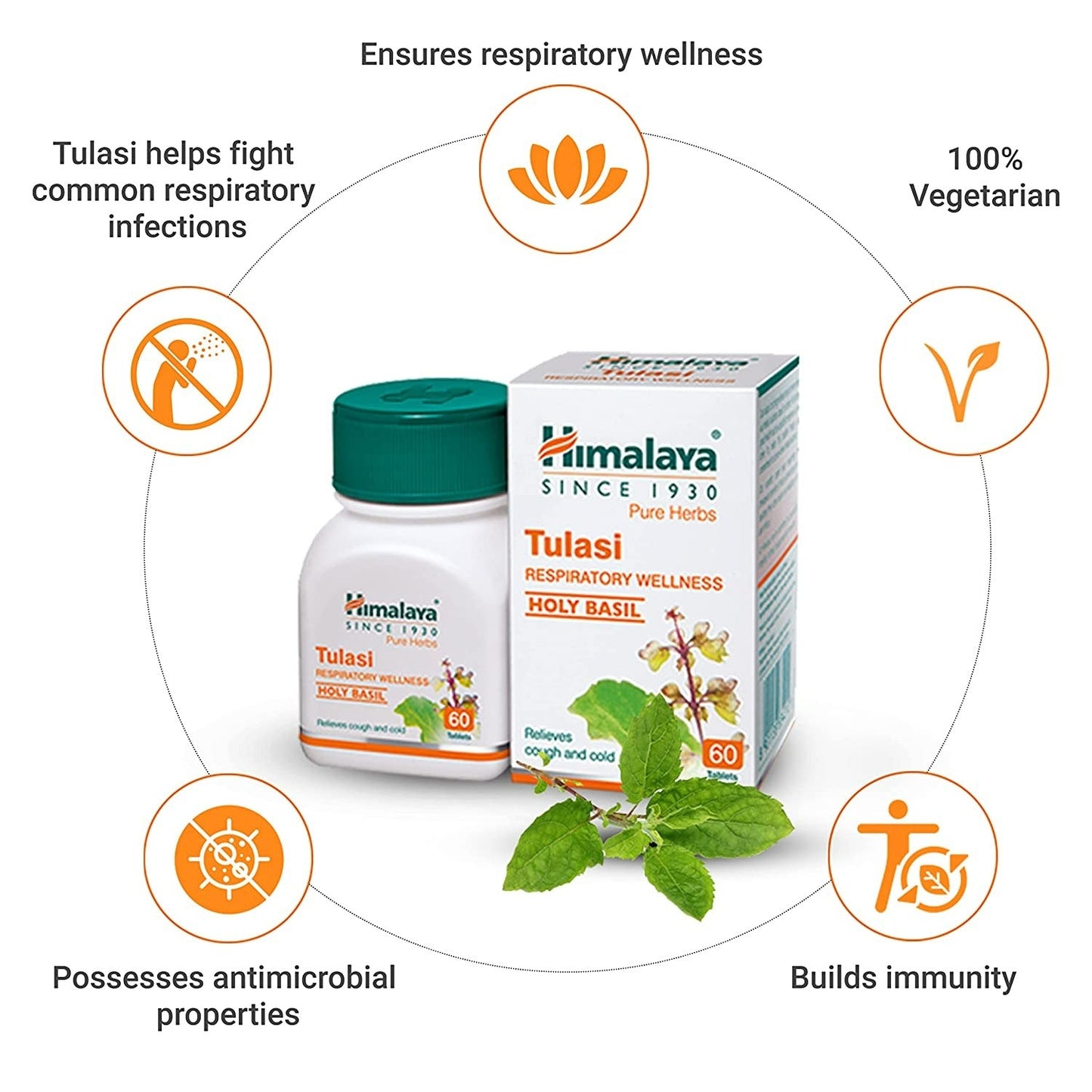 Himalaya Wellness Tulasi Respiratory Wellness - Swadesiicart