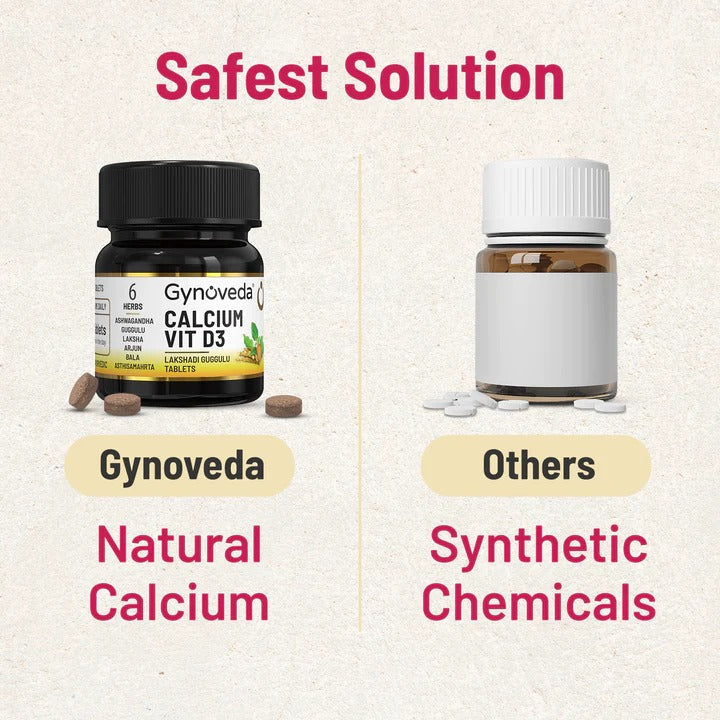 Gynoveda Calcium Vit D3 Tablets (Lakshadi Guggulu) - Swadesiicart