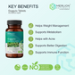 Merlion Naturals Guggulu 500mg Tablets