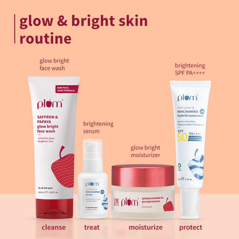 Plum CSMS Combo - Saffron Face Wash & Moisturizer & Niacinamide Face Serum & SPF Sunscreen - Swadesiicart