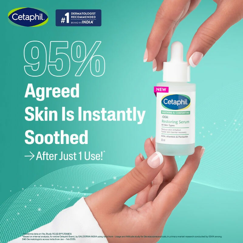 Cetaphil CICA Serum, Faster Barrier Recovery, Reduces Irritation - Swadesiicart