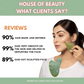 House of Beauty Jade Guasha Kit - Swadesiicart