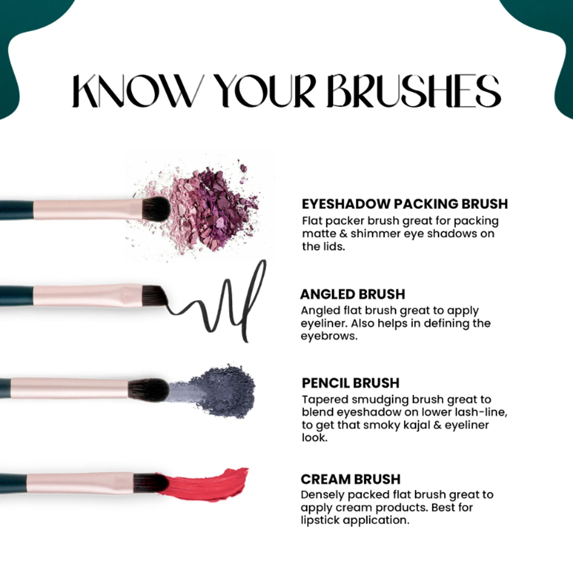 MARS Cosmetics Tools Of Titan Brush Set - Swadesiicart