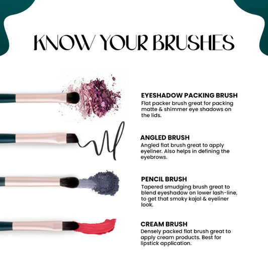 MARS Cosmetics Tools Of Titan Brush Set - Swadesiicart
