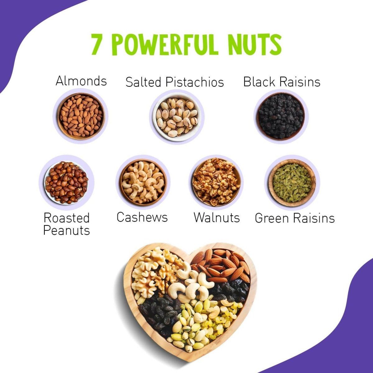 Alpino 7-in-1 Super Nuts Health Trial Mix | Swadesiicart