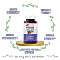 Bliss Welness L-Arginine Caffeine Tablets - Swadesiicart