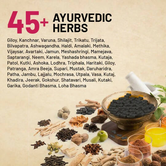 Gynoveda PCOS PCOD with Early Monthly Cycle Ayurvedic Tablets Combo | Swadesiicart