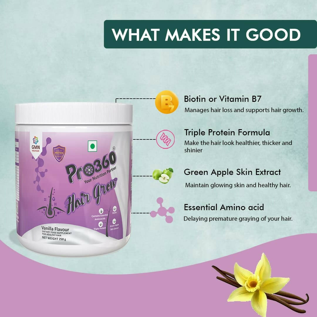Pro360 Hair Grow Protein Powder for Healthy Hair Growth | Swadesiicart