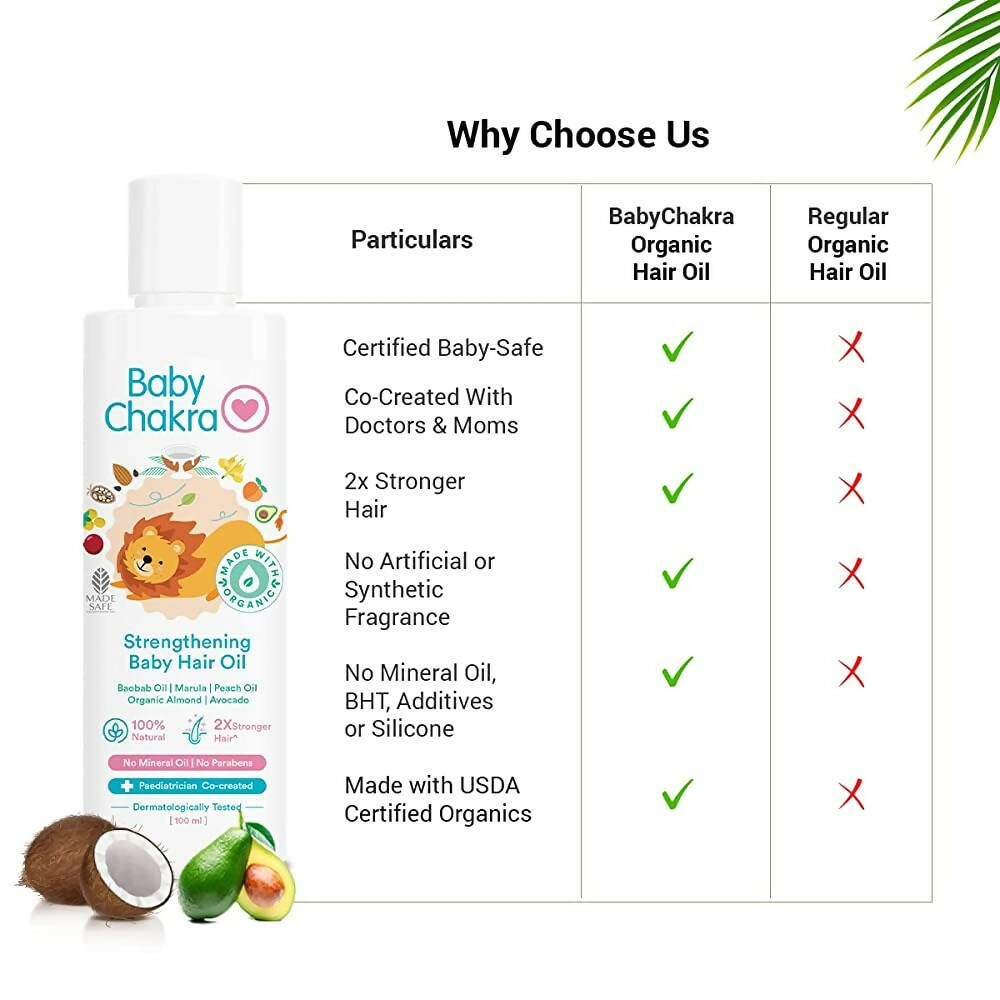 BabyChakra Strengthening Baby Hair Oil - Swadesiicart