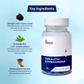 ForMen Sj + Ashwagandha Tablets - Swadesiicart