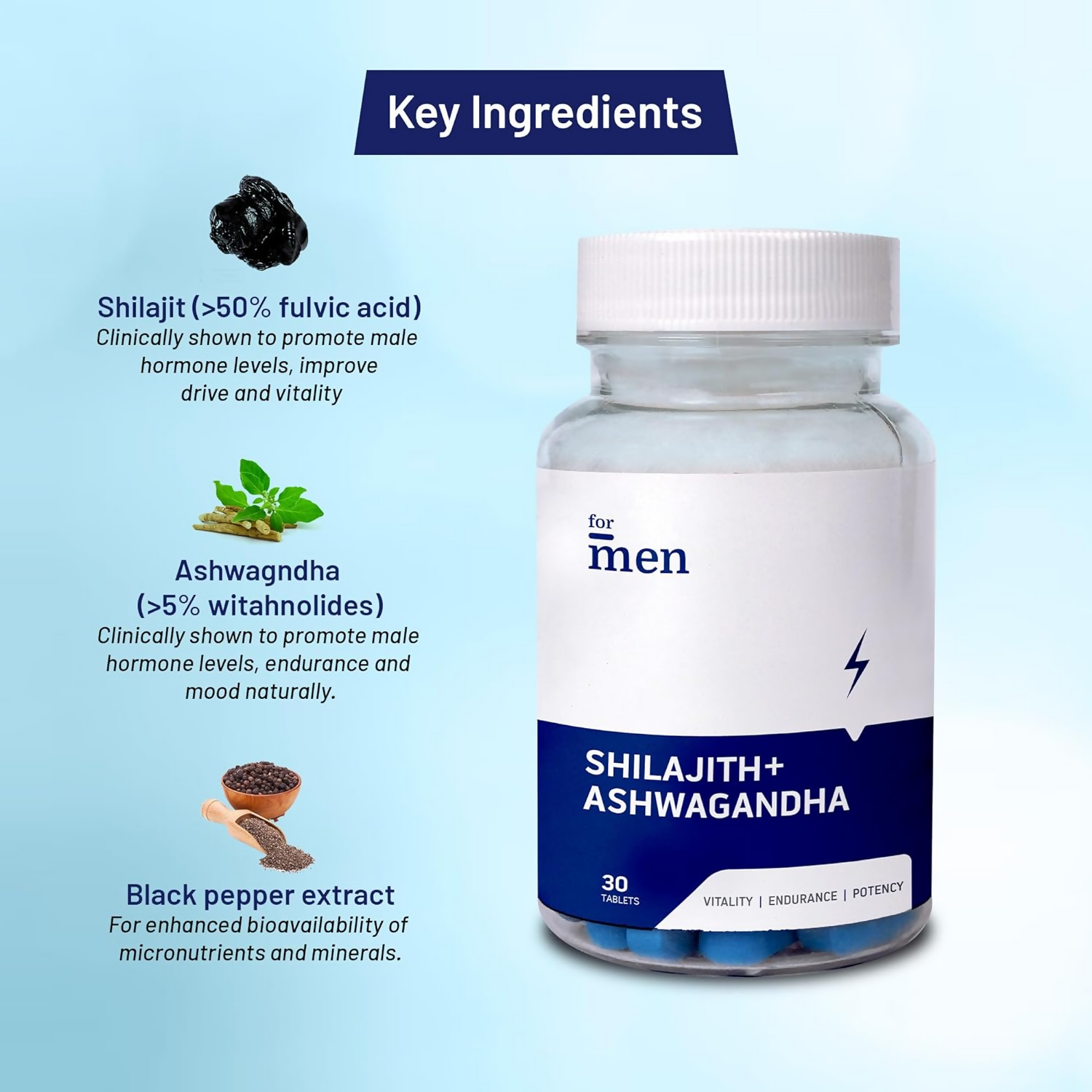 ForMen Sj + Ashwagandha Tablets - Swadesiicart