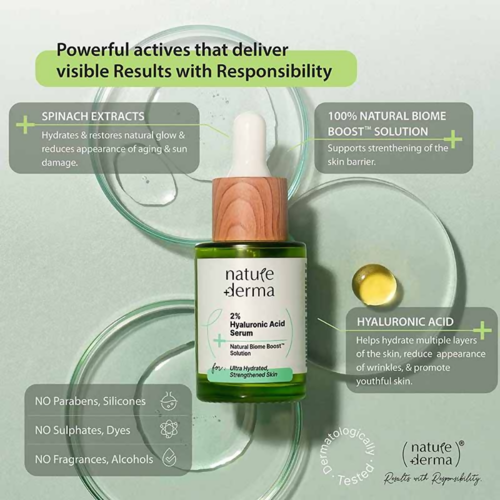 Nature Derma 2% Hyaluronic Acid Serum | Swadesiicart