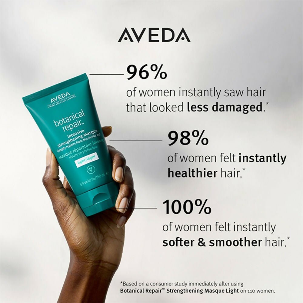 Aveda Botanical Repair Bond Building Light Mask For Damaged Hair | Swadesiicart