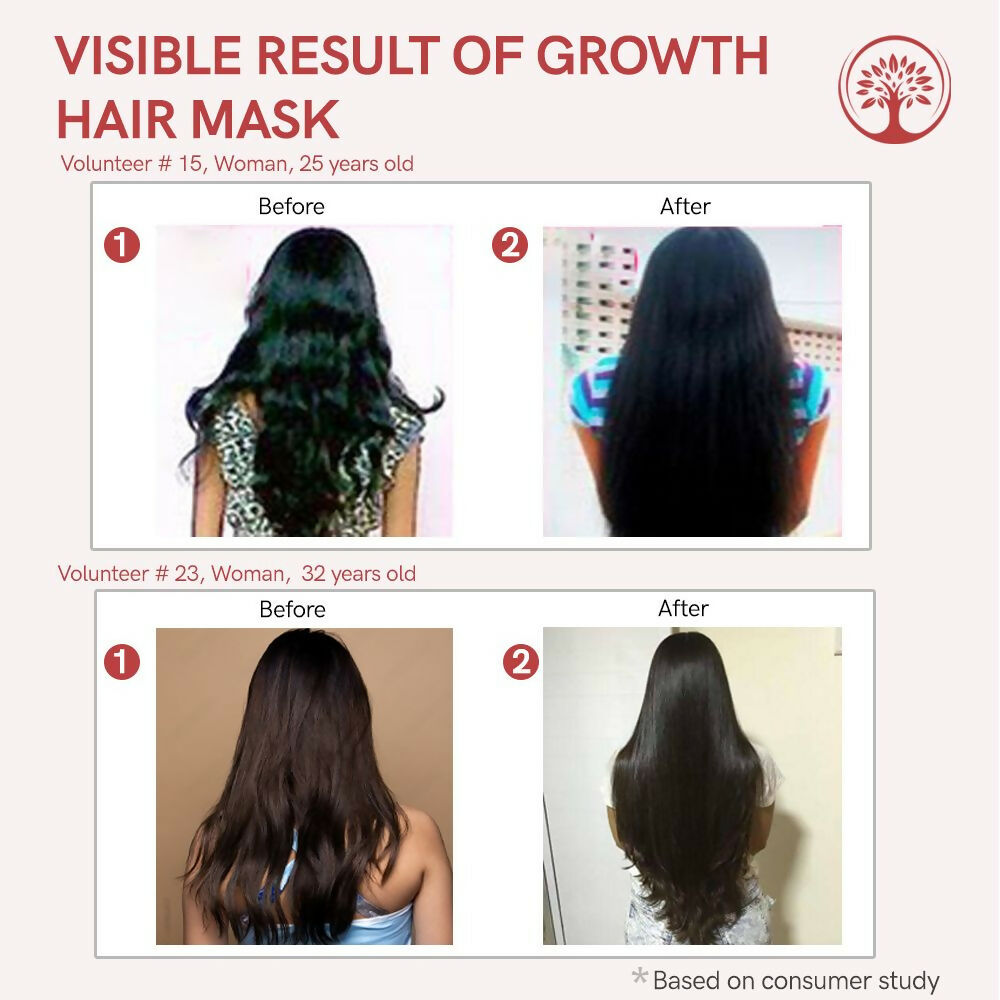 Ivory Natural Growth Hair Mask For Thicker Long And Healthier Hair | Swadesiicart