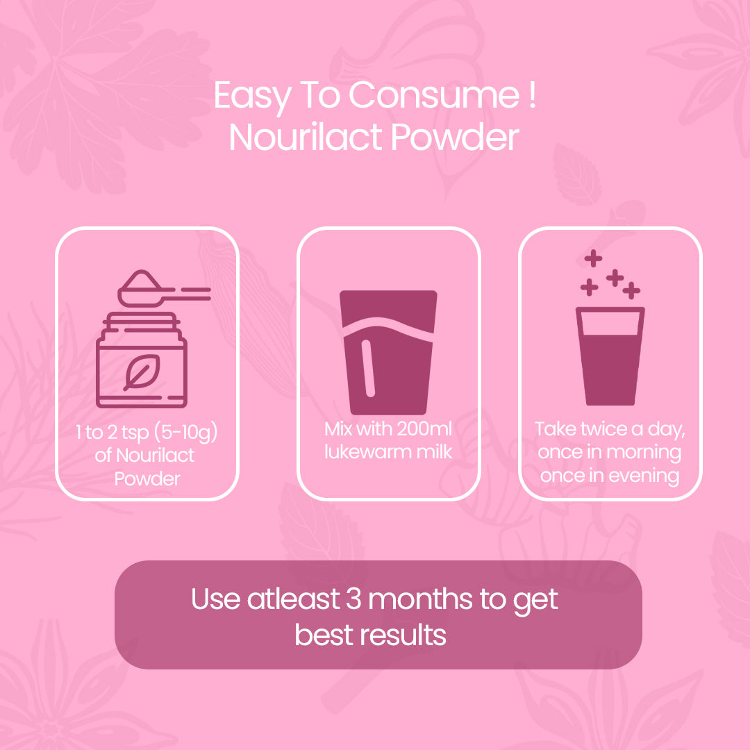 Krishna'S Herbal & Ayurveda Nourilact Granules | Swadesiicart