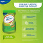 Cipla Fibocare Isabgol Husk Powder | Sugar Free - Orange Flavor - Swadesiicart
