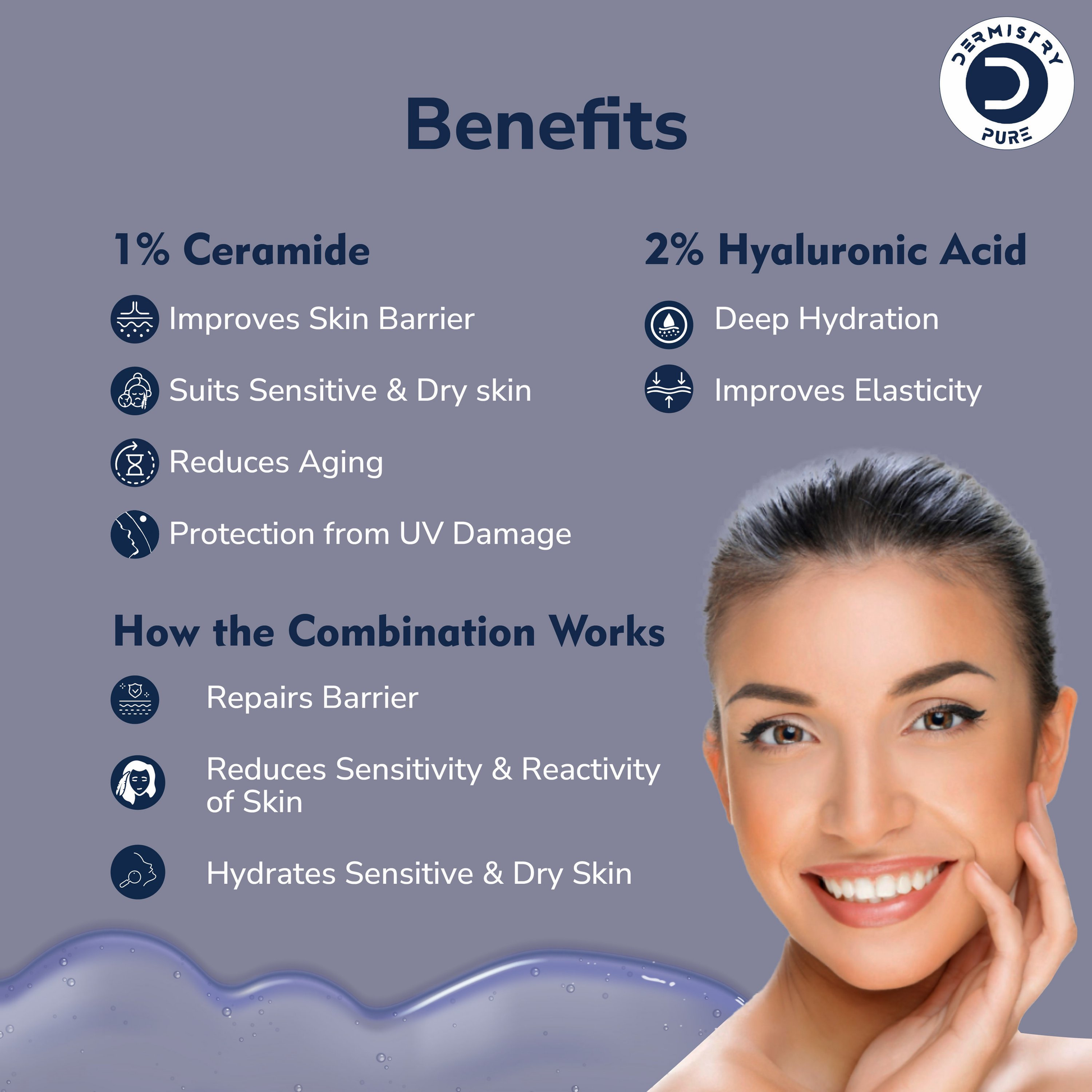 Dermistry 1% Ceramide 2% Hyaluronic Acid Sensitive Dry Skin Barrier Repair Moisturiser Face Serum - Swadesiicart