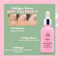 House of Beauty Collagen Serum With Vitamin E - Swadesiicart