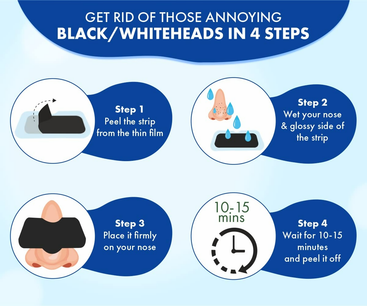 Urban Yog Nose Strip for Blackheads & Whiteheads Removal (4 Strips) + BHA Serum | Swadesiicart