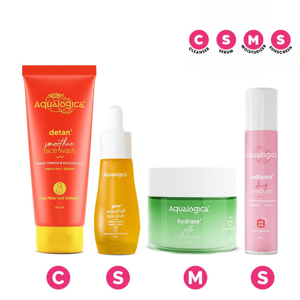 Aqualogica CSMS (Cleanser, Serum, Moisturizer, Sunscreen) Must Have Combo | Swadesiicart
