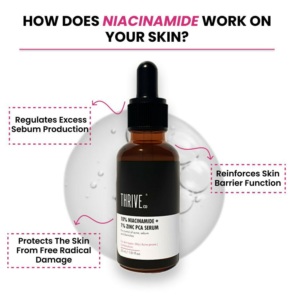 Thriveco 10% Niacinamide + 1% Zinc Pca Serum | Swadesiicart