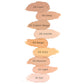 Matt Look High Coverage Foundation - Vanilla - Swadesiicart