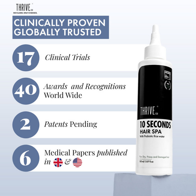 ThriveCo 10 Second Hair Spa | Swadesiicart