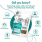 Sorich Organics Roasted Super Seed Mix | Swadesiicart
