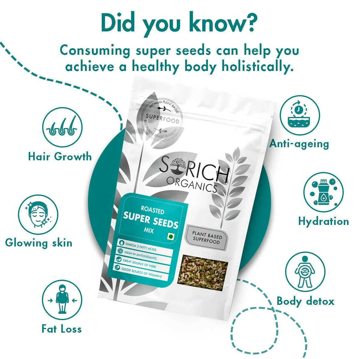 Sorich Organics Roasted Super Seed Mix | Swadesiicart