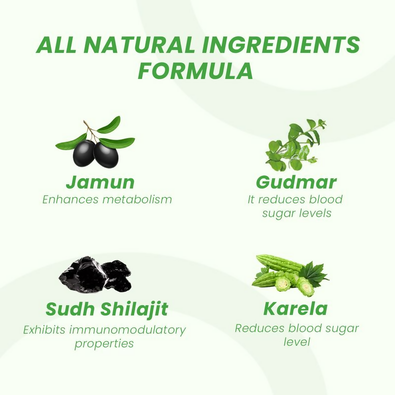 Exotic Leaf Sugar Control Tablets - Swadesiicart