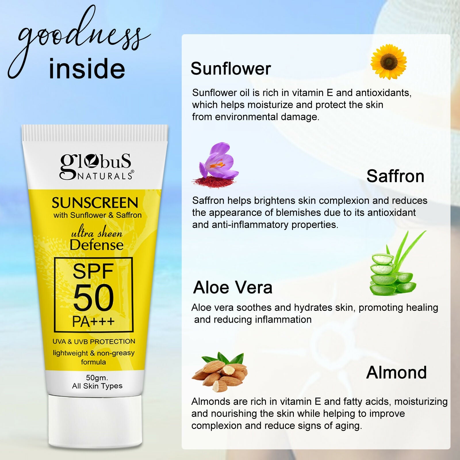 Globus Naturals Sunscreen with Ultra Sheen Defense | Swadesiicart